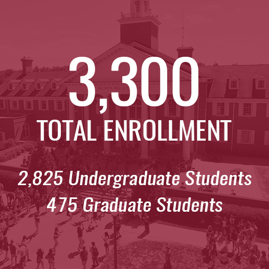 Total enrollment at Baldwin Wallace Total enrollment at Baldwin Wallace