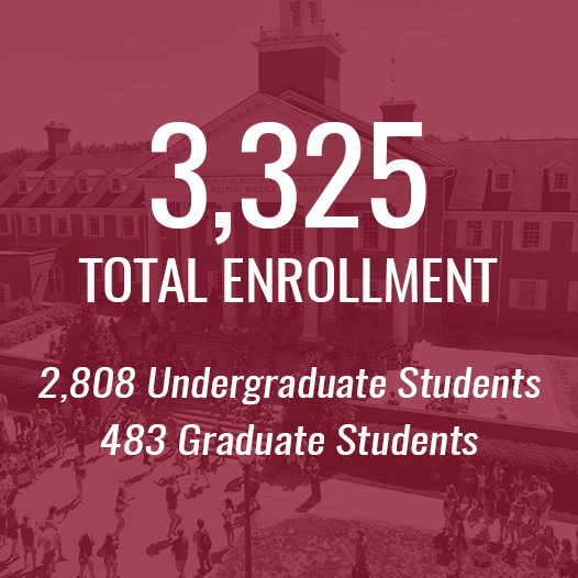 Admission Information For International Students | Baldwin Wallace University