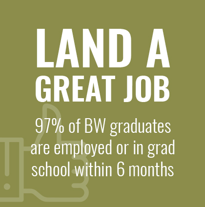 Land a great job: 97% of BW graduates are employed or in grad school within 6 months 97% of BW graduates are employed or in grad school within 6 months