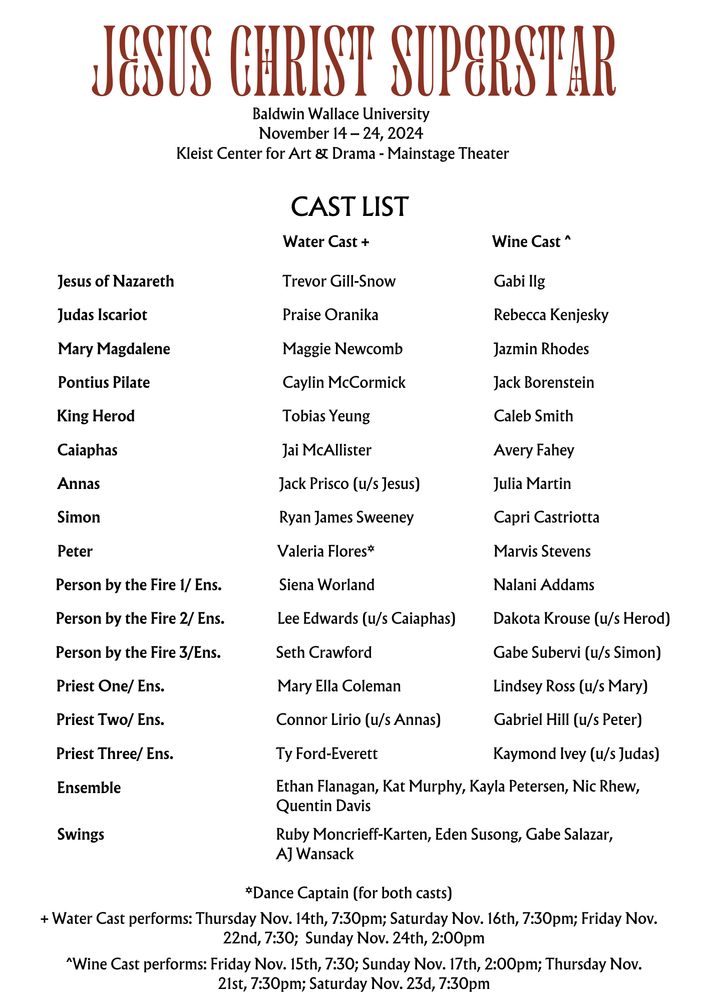 Cast list